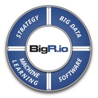 BigR.io logo