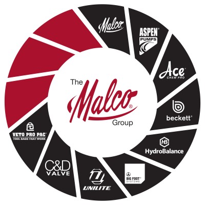 The Malco Group logo